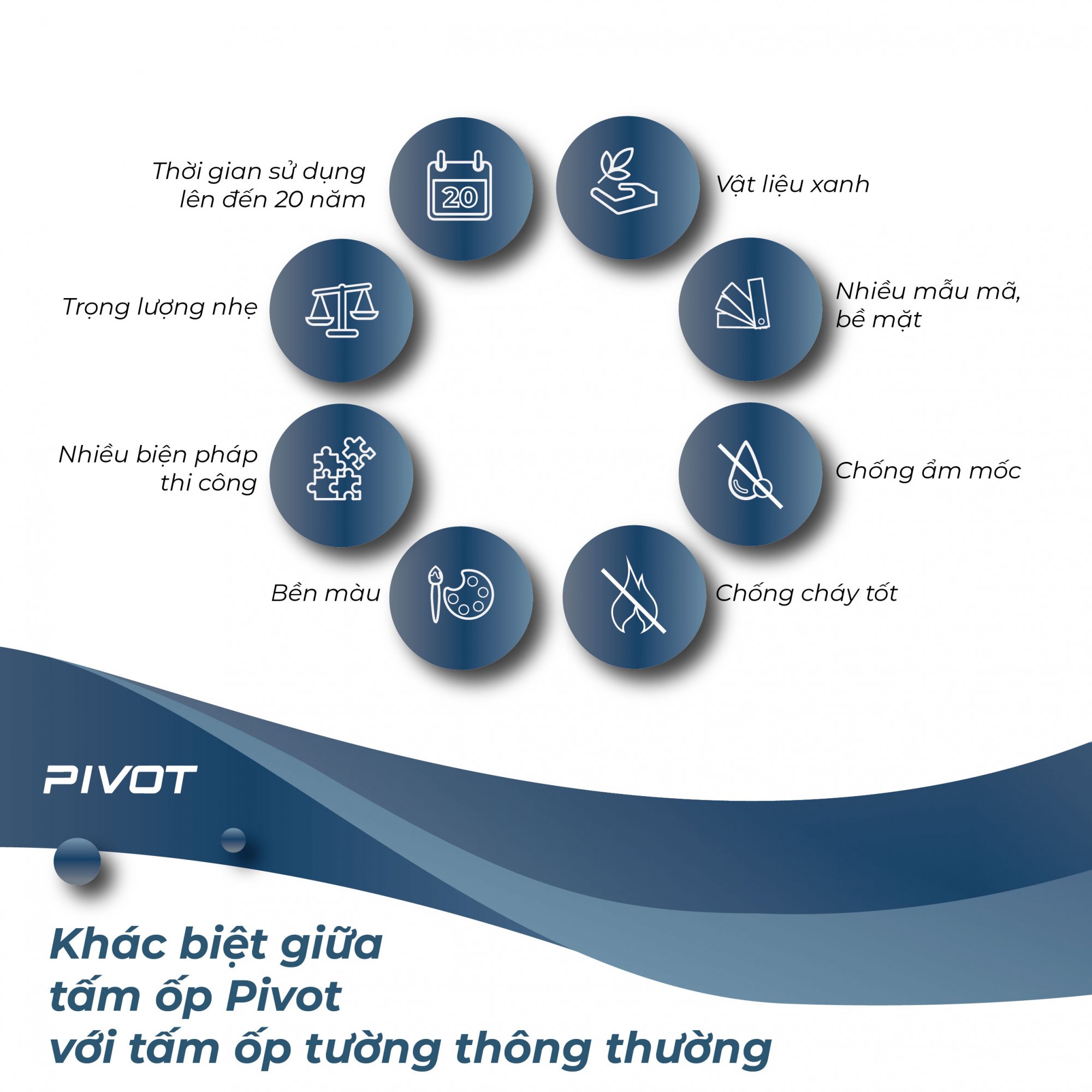 PIVOT-22.08.2022-02