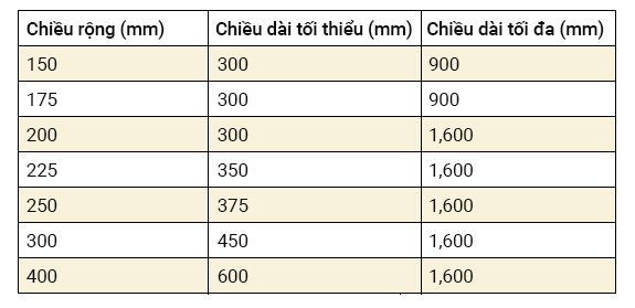 SIZE_VIET